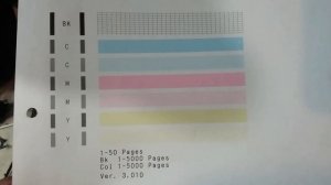 Canon G3400 самостоятельное обслуживание и ремонт принтер не печатает или печатает полосами