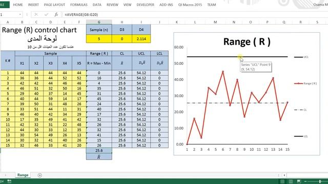 07 - R Control Chart when sample size less than 10 using Excel لوحة ضبط الجودة للمدى смотреть онлайн