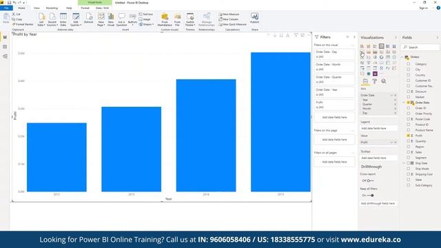 Design and Publish Dashboards in Power BI | Power BI Tutorial | Edureka | Power BI Rewind - 1 смотреть онлайн