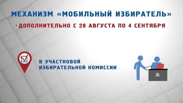 Ролик "Мобильный избиратель" смотреть онлайн