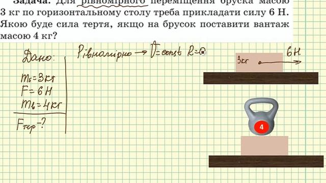 cила тертя задачі смотреть онлайн