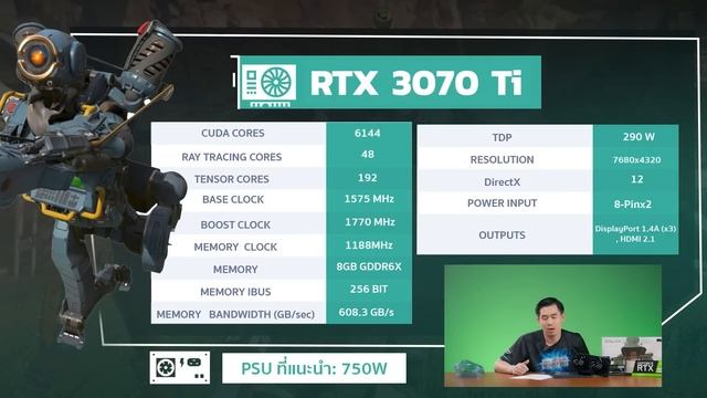 แนะนำ GeForce RTX 3070 Ti การ์ดจอสุดแรงเหลือล้น | iHAVECPU смотреть онлайн