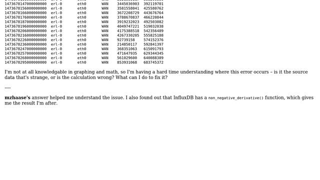Network throughput graph showing spikes in Grafana (w/ InfluxDB) due to calculation error смотреть онлайн