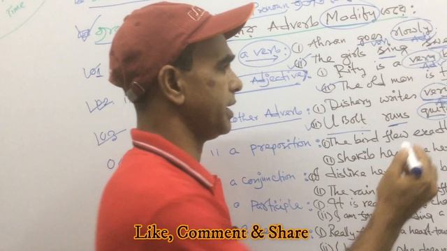 Apart from Noun and Pronoun, Adverb modifies all Parts of Speech and even a sentence. смотреть онлайн