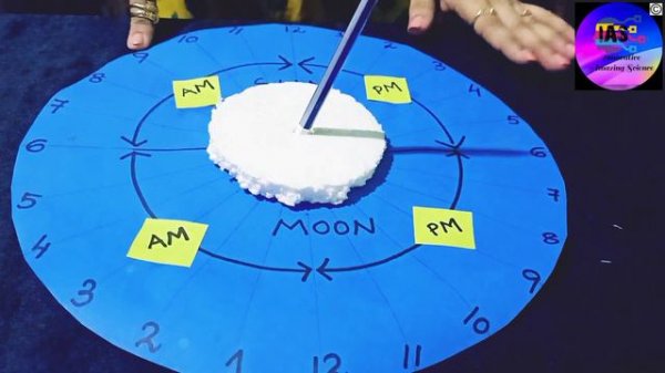 Sundial Simple Time Device