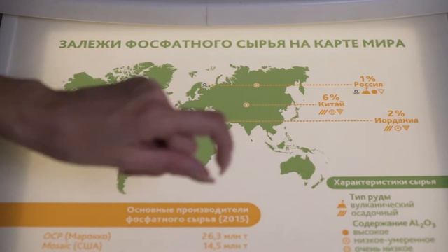 Экскурсия по музею. Что скрывается в недрах Земли? Онлайн-экскурсия "Зеленой планеты" смотреть онлайн