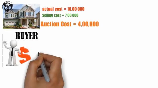 RICH DAD POOR DAD IN TAMIL-FULL BOOK SUMMARY (Audio books in Tamil with explanation) HUNGRY MINDSET смотреть онлайн