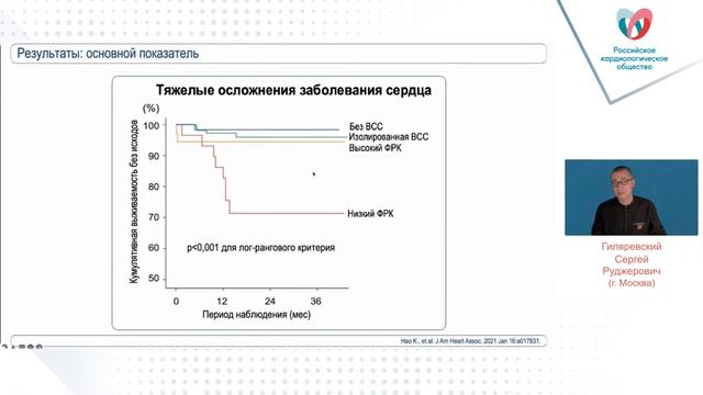 Роль противоишемической терапии в лечении пациента с хроническим течением коронарной болезни сердца смотреть онлайн