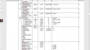 Как оформлять прайс-листы в Word?