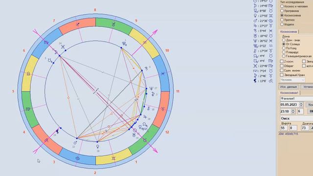 Коридор затмений. Лунное затмение - 05 мая 2023 смотреть онлайн