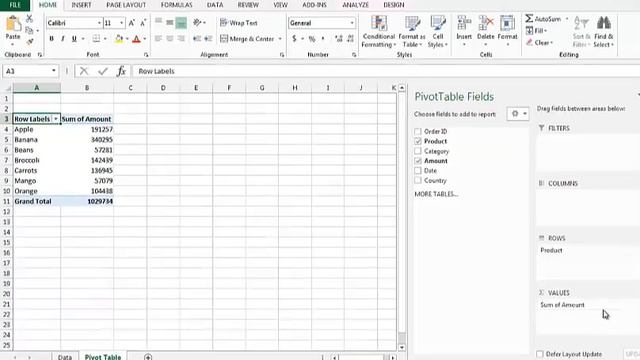 How To Create A Pivot Table And Pivot Chart In Excel | A Step-by-Step Tutorial In Urdu/Hindi