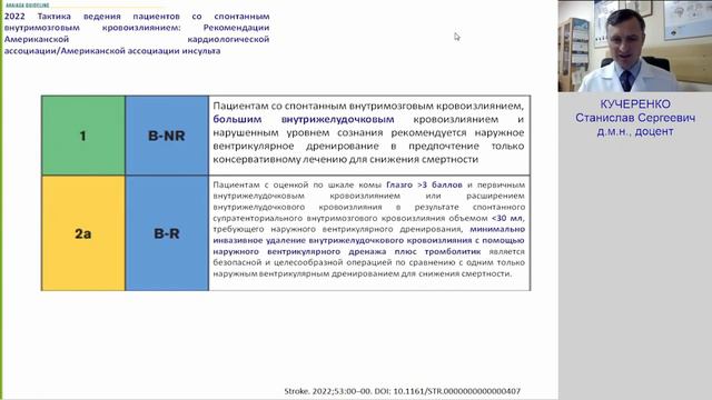 КУЧЕРЕНКО СС Геморрагический инсульт смотреть онлайн
