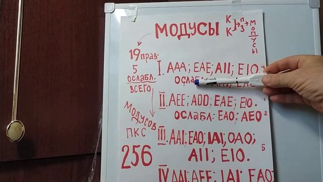 МОДУСЫ СИЛЛОГИЗМА VID 20210410 104956 смотреть онлайн