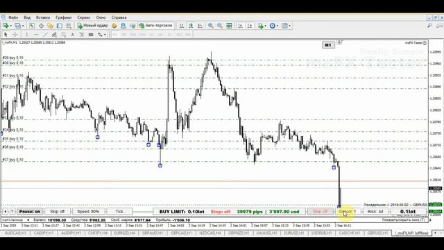 Стратегия форекс...Quantum..2020!!!....Прибыль в простоте!!!....FOREX! смотреть онлайн