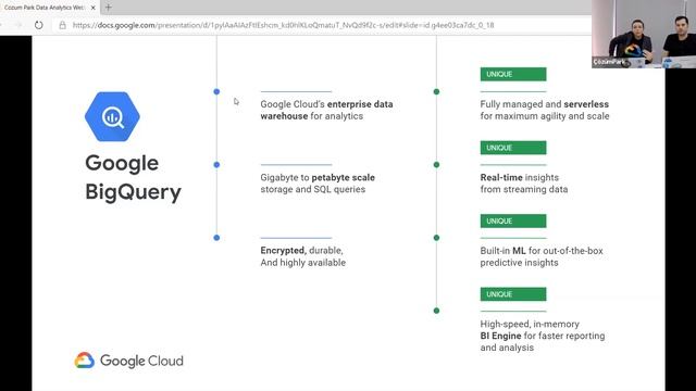 İşi Yeniden Düşünmek: Google Cloud ile Veri Analitiği смотреть онлайн