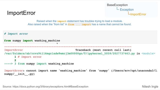ImportError | Python | Tutorial смотреть онлайн