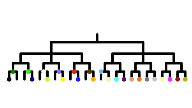 Stick Tournament 3 Part 2 (Stick Nodes Pro)