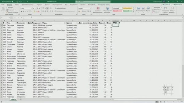 Как создать умную таблицу в Excel | Таблица в Экселе с нуля