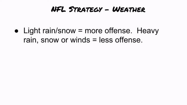 Daily Fantasy NFL Football Strategies смотреть онлайн