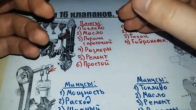 8 клапанов или 16 клапанов что лучше. смотреть онлайн