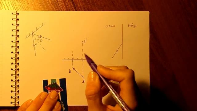 Три задачи на построение смотреть онлайн