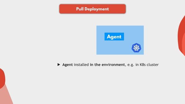 what is gitops in hindi | gitops kya hai हिंदी में смотреть онлайн
