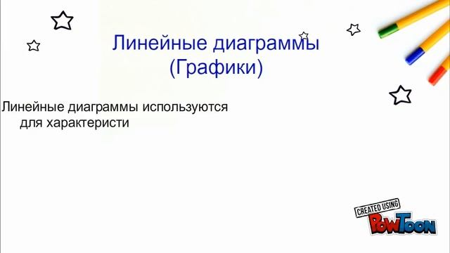 Диаграммы и их виды смотреть онлайн