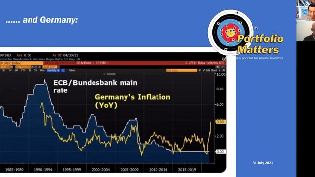 Week 30. Weekly update. 31st July 2021 смотреть онлайн