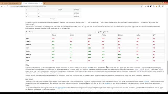 10 Descarga Log4j смотреть онлайн