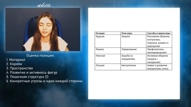 Как найти лучший ход? Оценка позиции и выбор плана! смотреть онлайн