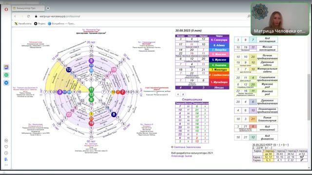 Расчеты в Матрице Человека 5D. Почему в нашем калькуляторе 9 видов расчетов? Для чего они нужны? смотреть онлайн