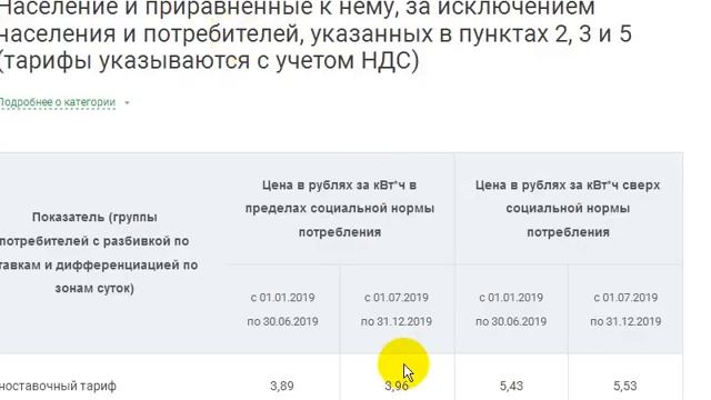 Посчитано, какие терплю убытки отказавшись от газового отопления в пользу геотермального смотреть онлайн
