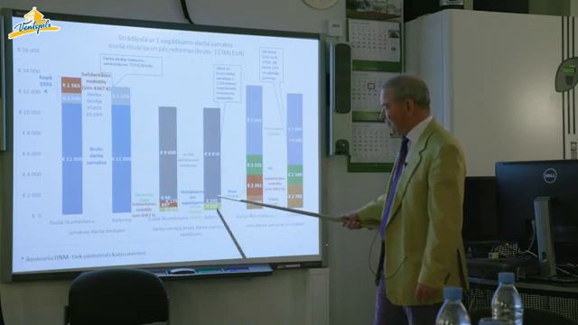 Lembergs: «Nodokļu reforma atbalstu mazāk pelnošajiem negarantē, nepieciešamas izmaiņas» смотреть онлайн