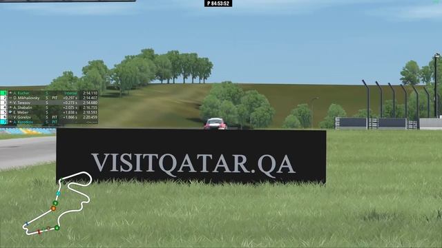 Предквалификация 7 этапа "HTRS супер-продакшн". Istanbul Park. Третий день, продолжение смотреть онлайн