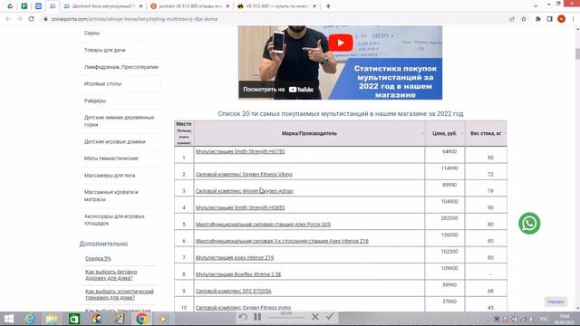 Двойной блок регулируемый Protrain V8-512-600 отзывы и обзор репутации в интернете смотреть онлайн
