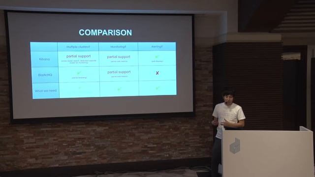 複数のElasticsearchクラスタの運用で消耗しないために смотреть онлайн