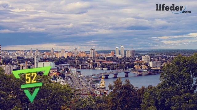 100 Datos Curiosos de Rusia, el País con Muchas Mujeres y Pocos Hombres/??? смотреть онлайн