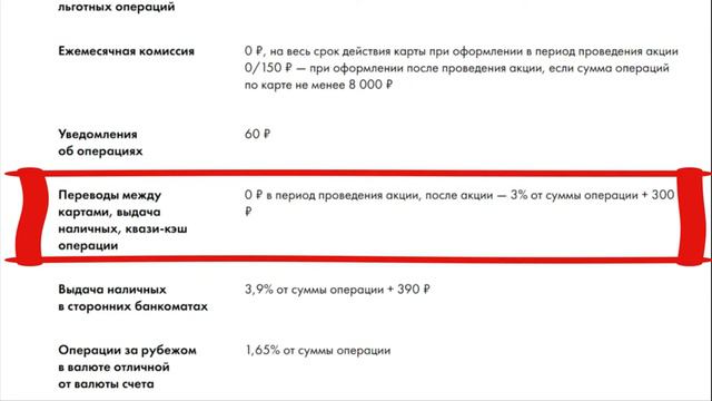 Лучшие кредитные условия смотреть онлайн