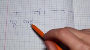 Как отмечать дроби на координатной прямой