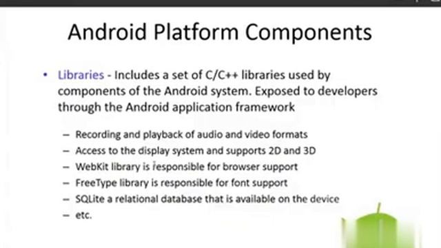 Introduction to Android | Android History| Android Framework смотреть онлайн