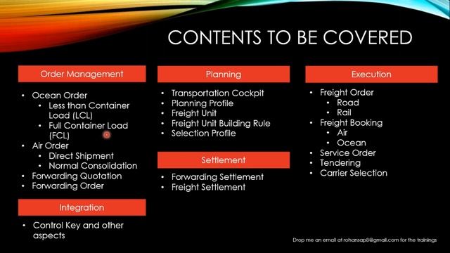 SAP TM Course Content-Training by Rohan Jain смотреть онлайн