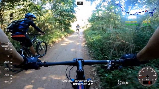 Pre- Pandemic Ride (Specialized Chisel) смотреть онлайн