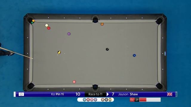 Last 32 | Highlights | 2022 World Pool Championship смотреть онлайн