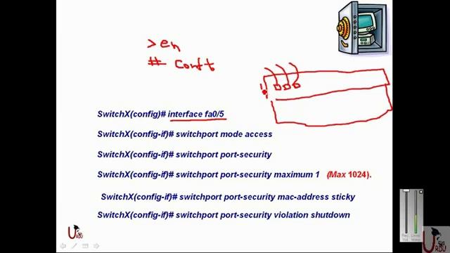 CCNA Lecture in UrduHindi Part 8 смотреть онлайн