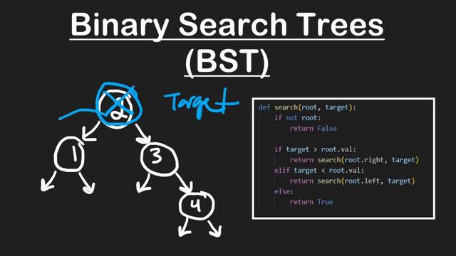 07 TREES: 18 BINARY SEARCH TREES (RU) смотреть онлайн