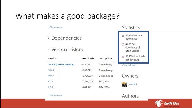 What makes a NuGet.org Package Good? смотреть онлайн
