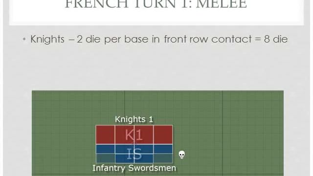Field of Glory: Combat Example смотреть онлайн