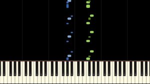 UNDERTALE - DUMMY! - Piano Tutorial