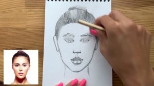 Как нарисовать портрет человека карандашом | Схема построения головы поэтапно