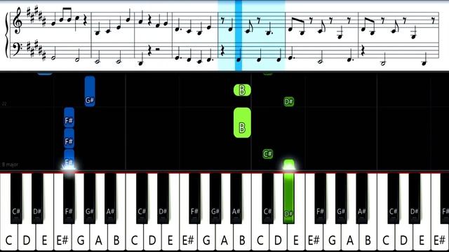 Zankyou Sanka - Demon Slayer (Kimetsu no Yaiba) Yuukaku-hen OP - EASY Piano Tutorial смотреть онлайн